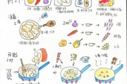 蒜香海带的做法（营养丰富，味道美妙）