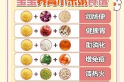 轻松做出美味小米稀饭（传统佳肴，健康美味，小米稀饭，稀中带粒）