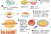 1个糖尿病人也能吃的低卡、高蛋白轻食甜品（1个糖尿病人也能吃的低卡、高蛋白轻食甜品）