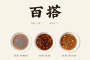 香菇腊鱼干的家常做法（口感鲜美，营养丰富）